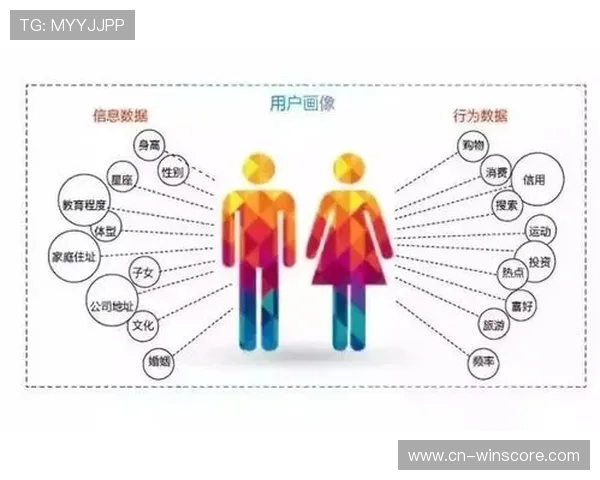 财务监管持续紧缩，俱乐部告别金元足球转向精细化运营