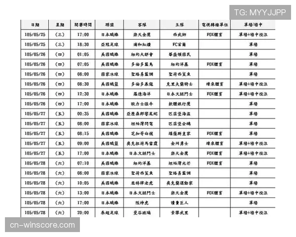 赔率观察：巴黎主场迎战雷恩，主胜赔率低至1.25